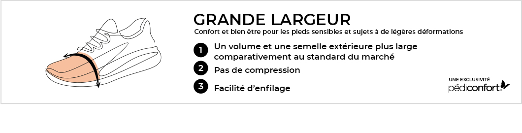 Grande largeur, confort et bien-être pour les pieds sensibles et sujets à de légères déformations