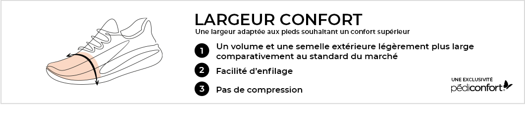 Largeur confort, une largeur adaptée aux pieds souhaitant un confort supérieur