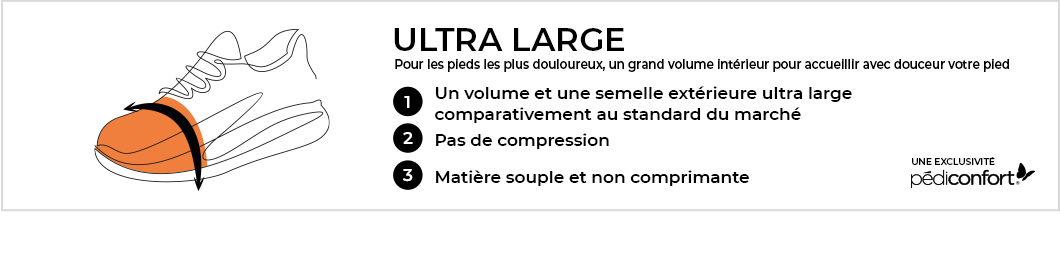 Ultra large, pour les pieds les plus douloureux, un grand volume intérieur pour accueillir avec douceur votre pied