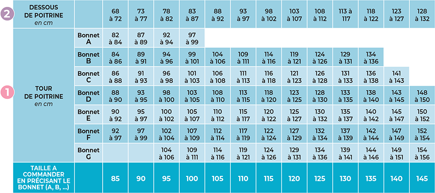 Guide Des Tailles Daxon Comment Bien Prendre Ses Mesures guide-des-tailles-daxon-comment-bien-prendre-ses-mesures