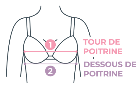 Guide Des Tailles Daxon Comment Bien Prendre Ses Mesures